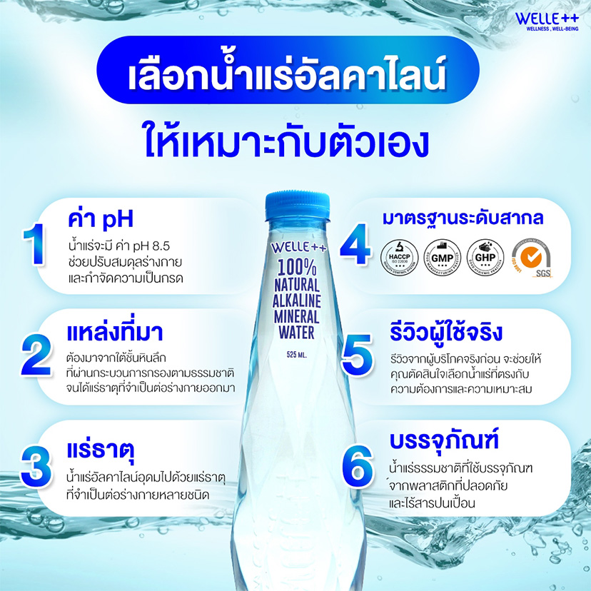 How To เลือกน้ำแร่อัลคาไลน์อย่างไรให้เหมาะกับคุณ
