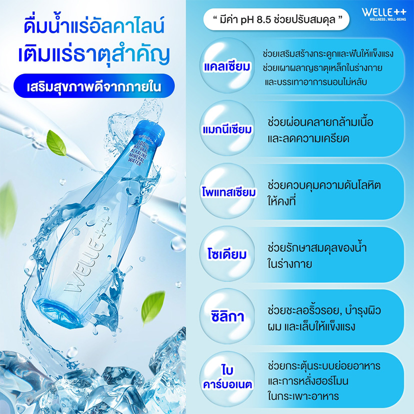 รู้ไหมว่า “แร่ธาตุต่างๆ” นี้มีความจำเป็นต่อร่างกายคนเรามากน้อยแค่ไหน??
